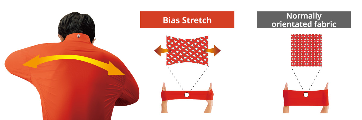 クリマエア ライニングジャケット Men's | Montbell Japan