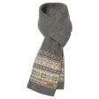 Knit Muffler #1 | Montbell America